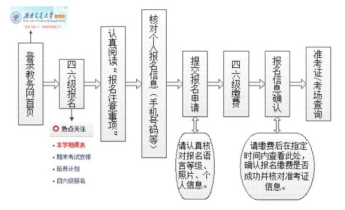 足彩投注