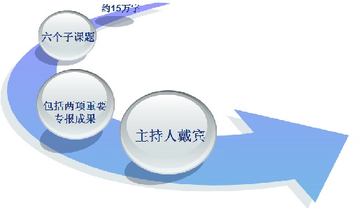 足彩投注